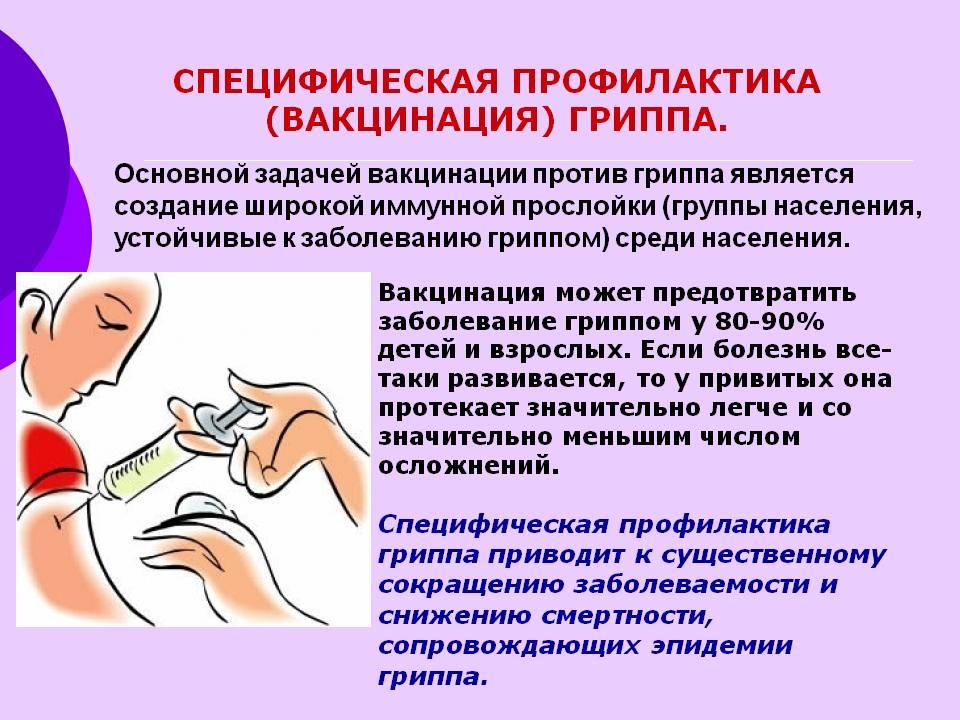 Профилактика гриппа